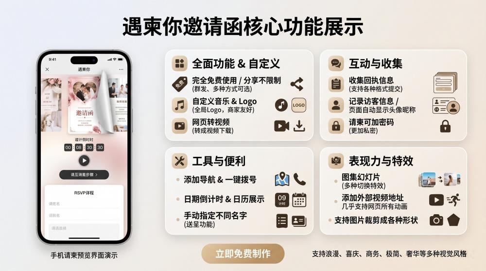 家长会电子请柬极简教程，新手也能一分钟精美出图